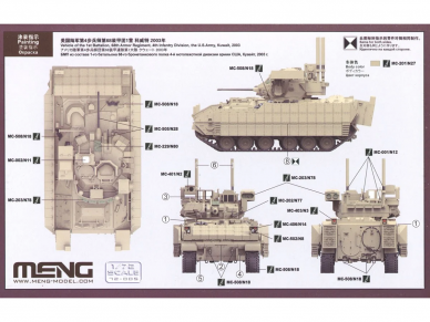 Meng Model - M2A3 Bradley w/ BUSK III, 1/72, 72-005 8