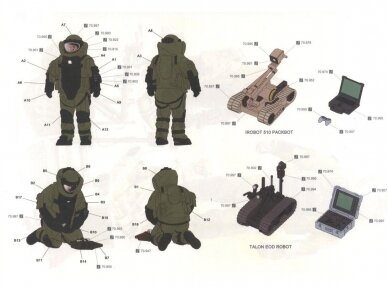 Meng Model - U.S. EXPLOSIVE ORDNANCE DISPOSAL SPECIALISTS & ROBOTS, 1/35, HS-003 2