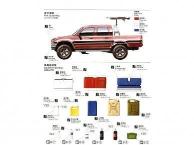 Meng Model - Pick Up w/equipment, 1/35, VS-002 6