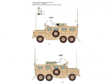 Meng Model - US Cougar 6x6 MRAP VEHICLE, 1/35, SS-005 19