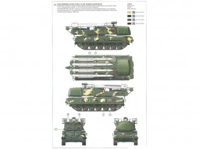 Meng Model - Russian 9K37M1 BUK Air defense missile system SAM, 1/35, SS-014 3
