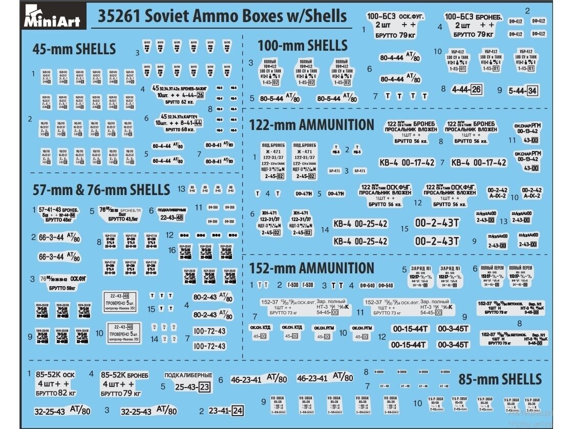 Miniart - Soviet Ammo Boxes with Shells, 1/35, 35261 7