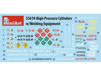 Miniart - High Pressure Cylinders with Welding Equipment, 1/35, 35618 11