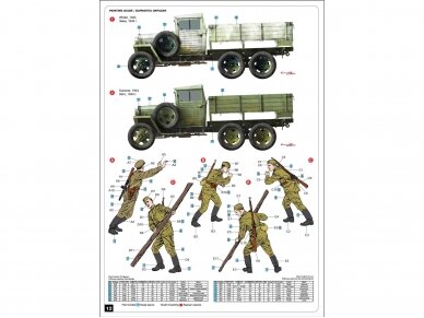 Miniart - GAZ-AAA Mod. 1943 Cargo Truck, 1/35, 35133 24 Miniart - GAZ-AAA Mod. 1943 Cargo Truck, 1/35, 35133 24