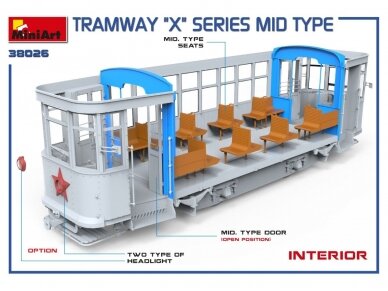 Miniart - Tramway "X" Series Mid Type, 1/35, 38026 13