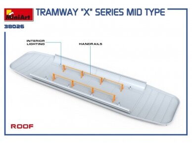 Miniart - Tramway "X" Series Mid Type, 1/35, 38026 12