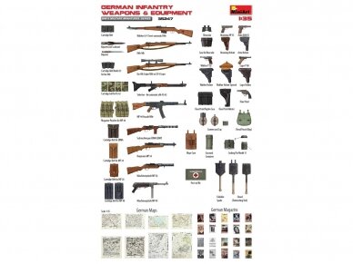Miniart - German Infantry Weapons & Equipment WW II Military Miniatures Series, 1/35, 35247 7