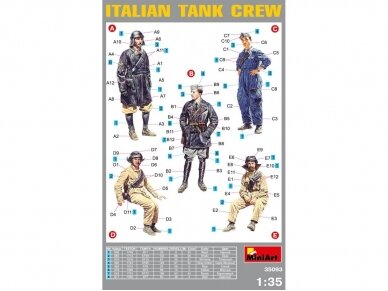 Miniart - Italian Tank Crew, 1/35, 35093 1