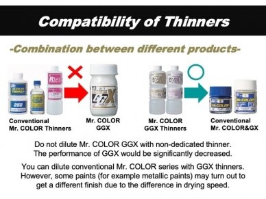 Mr.Hobby - Mr. Color GGX Thinner, 400ml, T-204 1 Mr.Hobby - Mr. Color GGX Thinner, 400ml, T-204 1