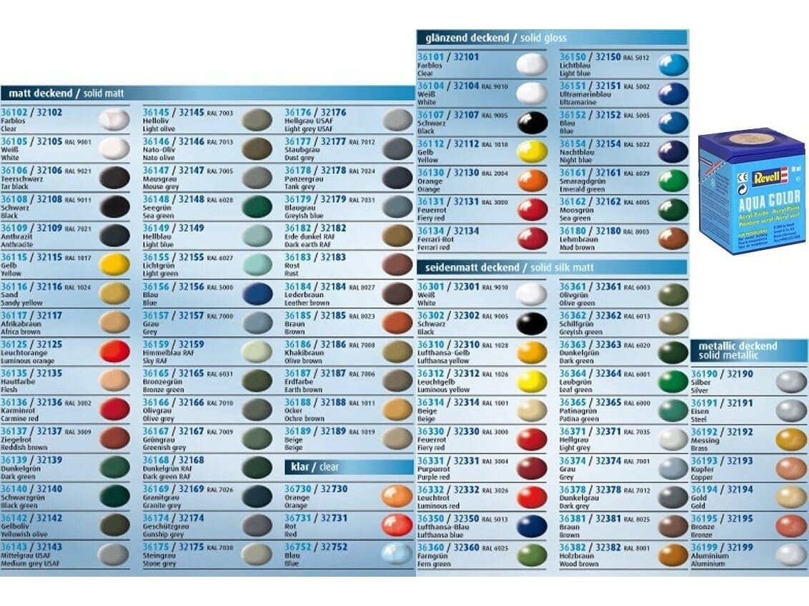 Revell - Aqua Color, Clear, Gloss, 18ml, 01 4 Revell - Aqua Color, Clear, Gloss, 18ml, 01 4