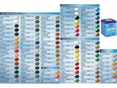 Revell - Aqua Color, Clear, Gloss, 18ml, 01 4 Revell - Aqua Color, Clear, Gloss, 18ml, 01 4