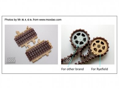 Rye Field Model - Workable Track Links For Panther, 1/35, 5014 3