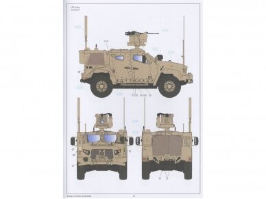 Rye Field Model - JLTV M1278A1 Heavy Gun Carrier Modification with M153 Crows II US Army / Slovenian Armed Forces, 1/35, RFM-5099 10