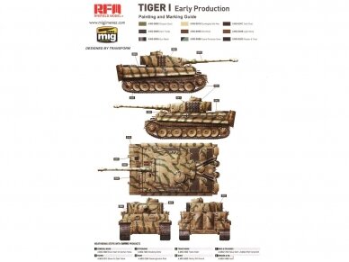 Rye Field Model - German Tiger I Early Production Wittmann's Tiger No. 504 with full interior and clear parts with workable tracks, 1/35, RFM-5025 15