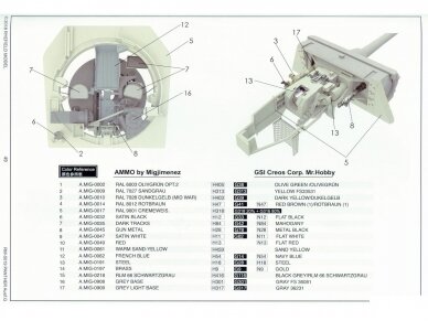 Rye Field Model - Panther Ausf.G with Full Interior & Cut Away Parts, 1/35, RFM-5019 20