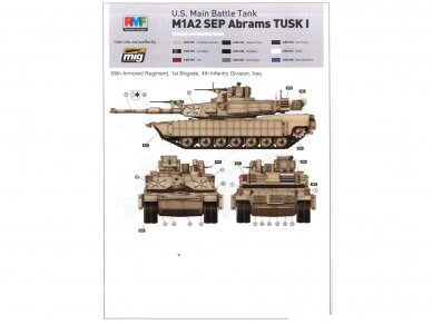 Rye Field Model - U.S. Main Battle Tank M1A2 SEP Abrams TUSK I / TUSK II / M1A1 TUSK, 1/35, RFM-5004 12
