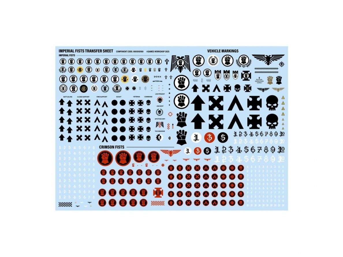 Eye of Terror Battalion: Sons of Dorn, 55-33 5 Eye of Terror Battalion: Sons of Dorn, 55-33 5