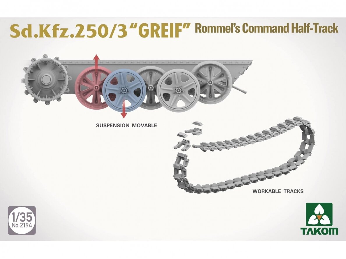 Takom - Sd.Kfz.250/3 “GREIF” Rommel’s Command Half-Track, 1/35, 2194 5 Takom - Sd.Kfz.250/3 “GREIF” Rommel’s Command Half-Track, 1/35, 2194 5