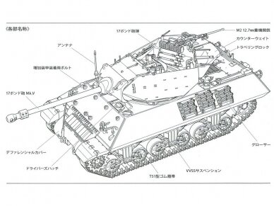 Tamiya - British Tank Destroyer M10 II C 17pdr SP Achilles, 1/35, 35366 26