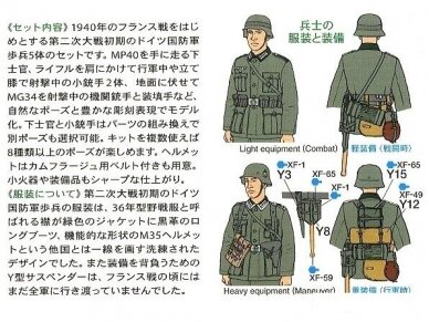 Tamiya - German Infantry Set (French Campaign), 1/35, 35293 2