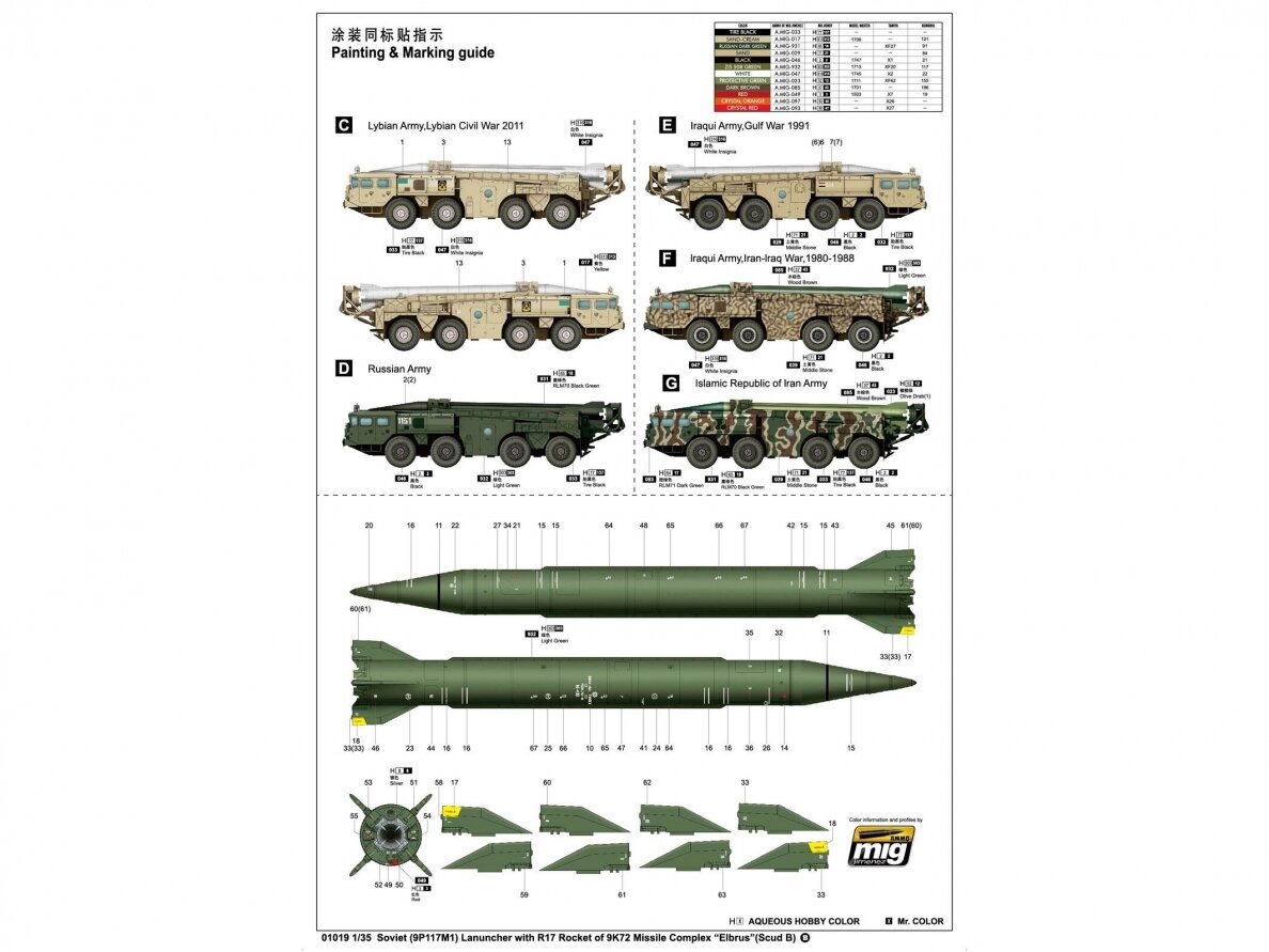 Trumpeter - Soviet (9P117M1) Launcher with R17 Rocket of 9K72 Missile Complex "Elbrus" (Scud B), 1/35, 01019 18 Trumpeter - Soviet (9P117M1) Launcher with R17 Rocket of 9K72 Missile Complex "Elbrus" (Scud B), 1/35, 01019 18