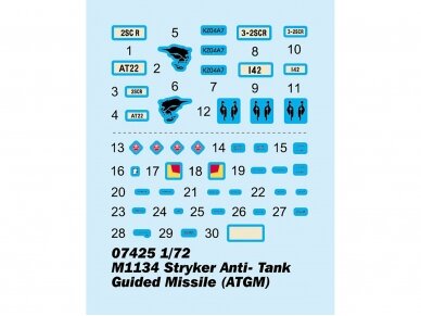 Trumpeter - M1134 Stryker anti-tank guided missile, 1/72, 07425 10
